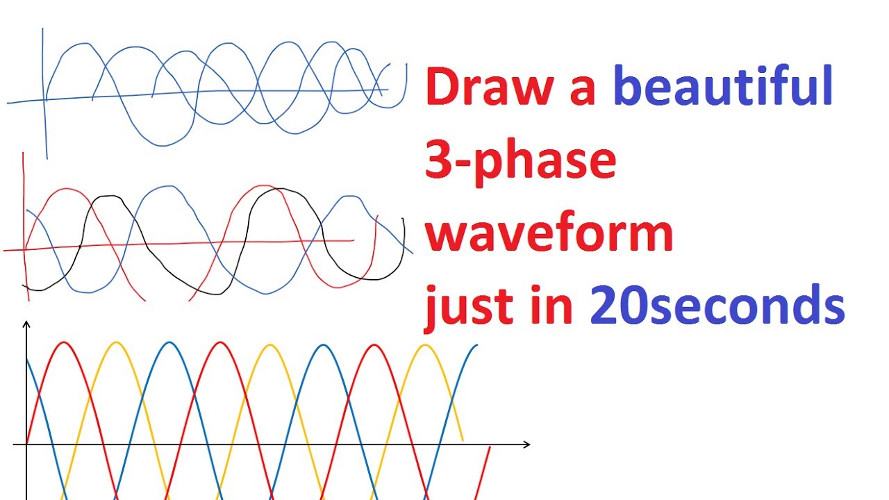 1280x720 Easy And Best Way To Draw A 3 Phase Waveform Pisquare Academy