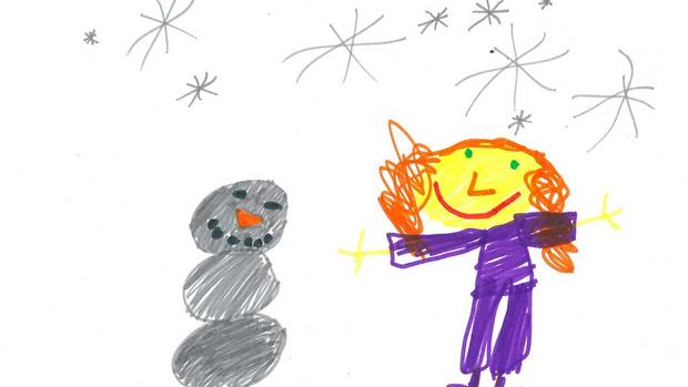 620x349 Weather Drawing