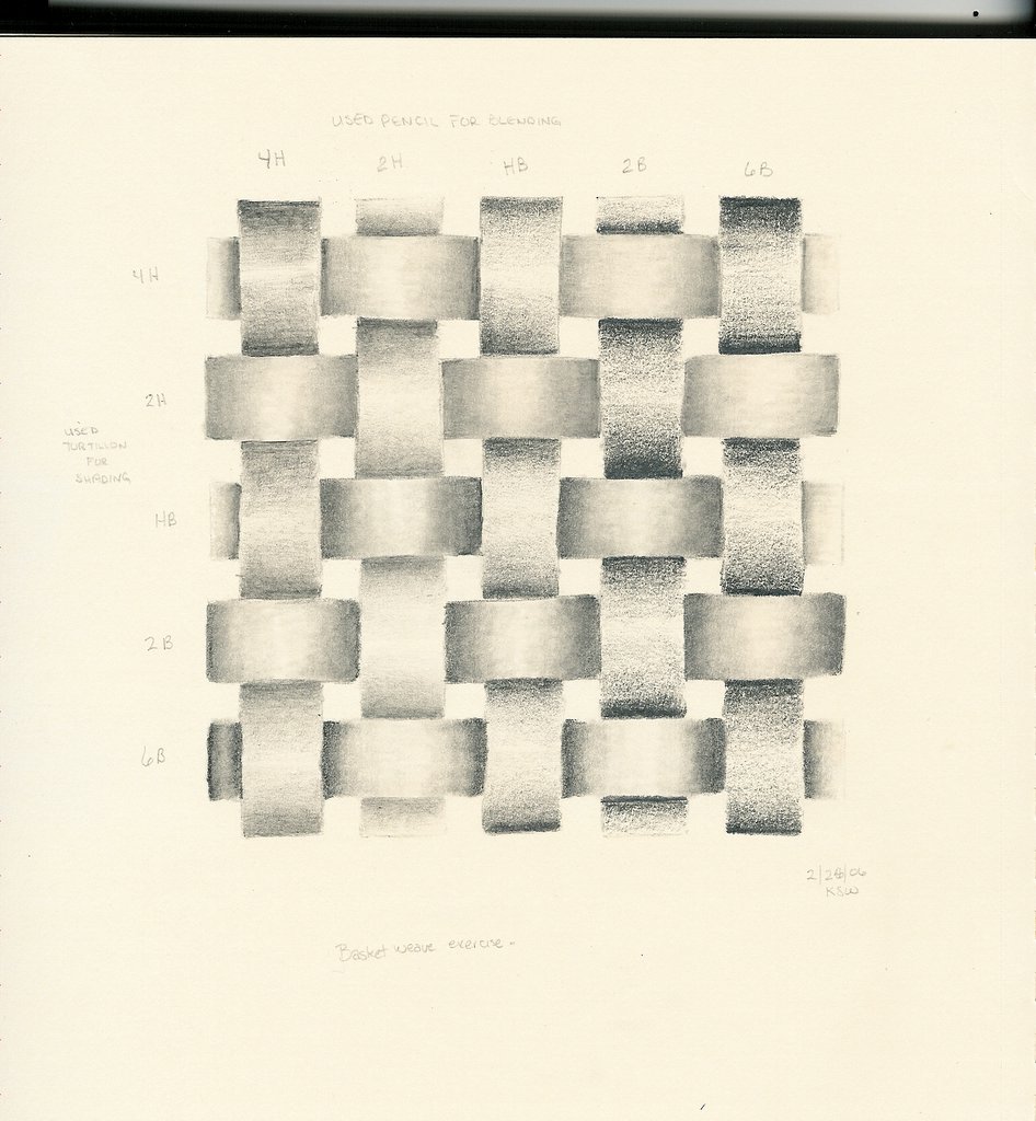 946x1024 The Artistic Jaunt Drawing Class