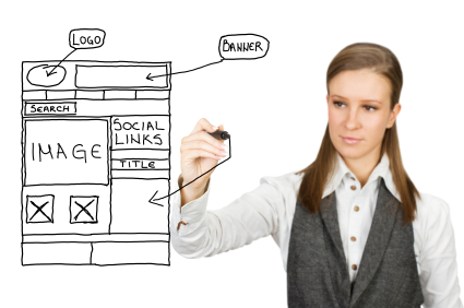 425x282 Web Design Process