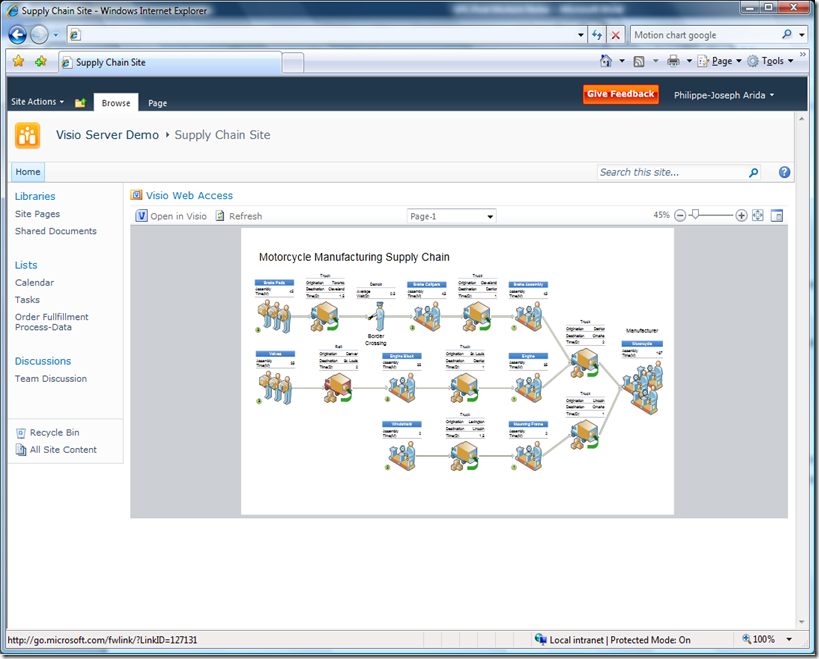 819x659 Embedding A Web Drawing In A Sharepoint Page Visio Insights