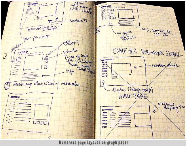 646x508 Three Basic Elements Of Web Design Compliments Of Warren Camp Design