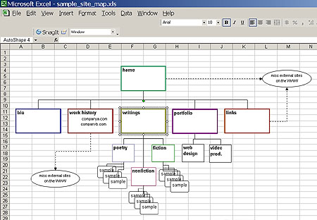 450x312 Web Site And Page Structures