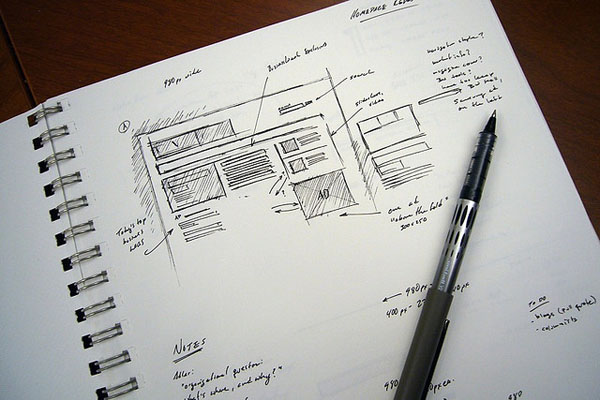 600x400 24 Professional Examples Of Web And Mobile Wireframe Sketches
