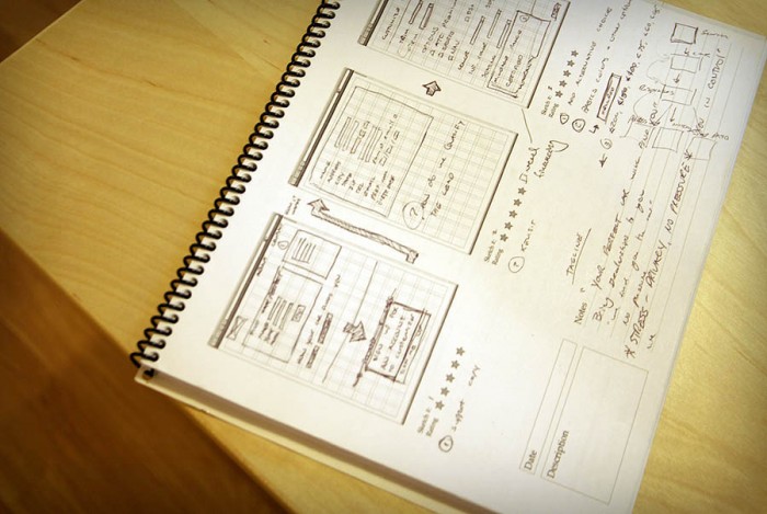 700x469 Web Design Vietbrands