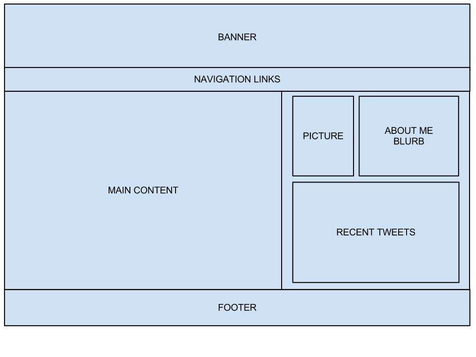 960x720 Website For Drawing