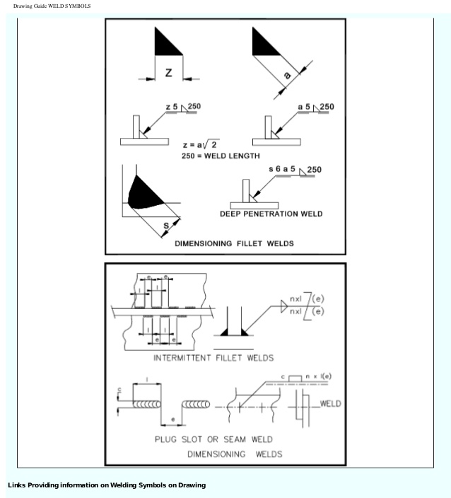 638x704 Drawing Guide Weld Symbols