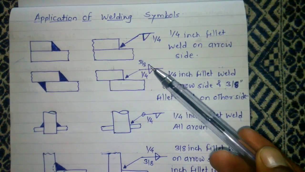 Welding Symbols In Engineering Drawings