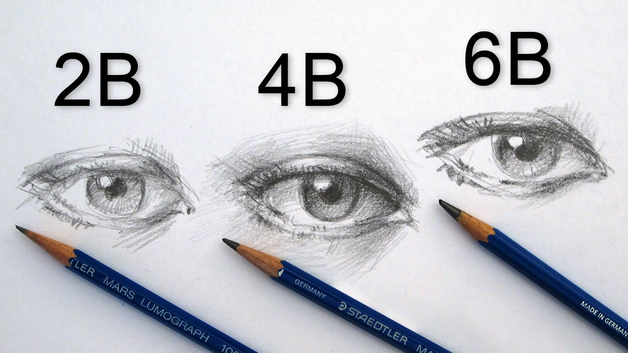 1280x720 Best Pencils For Drawing