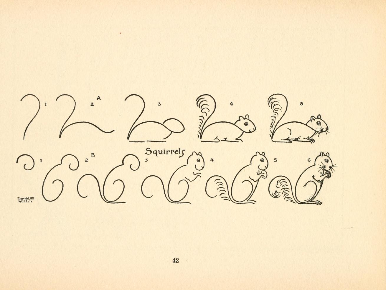 1310x984 What To Draw And How To Draw It. (1913) Presentampcorrect