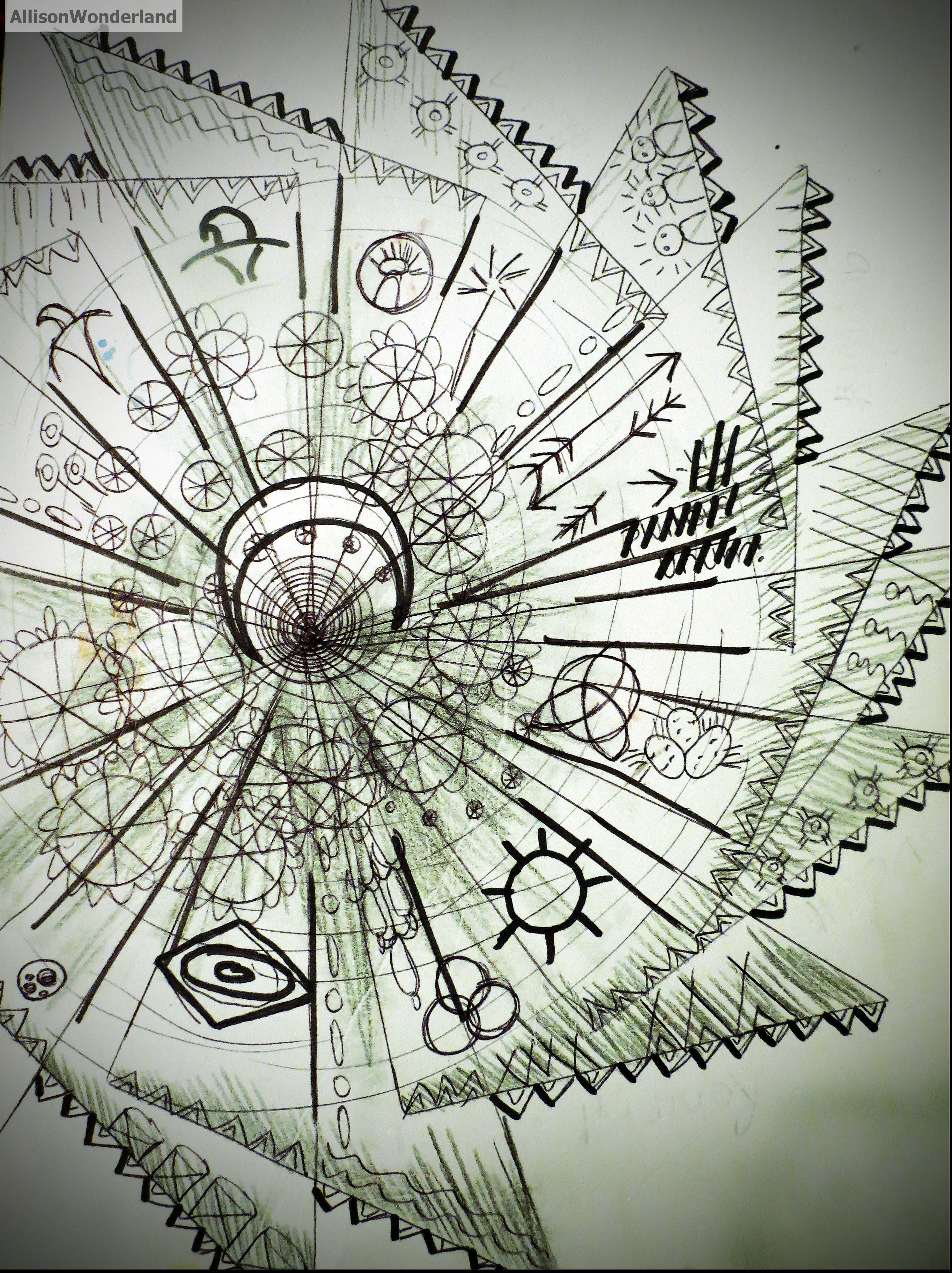 2985x3990 Witches Wheel Original Pen, Marker, And Charcoal Drawing. Symbols