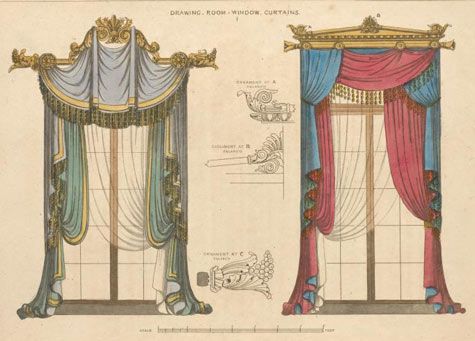 475x341 Past Amp Present History Of Curtains Drawing Rooms, Window
