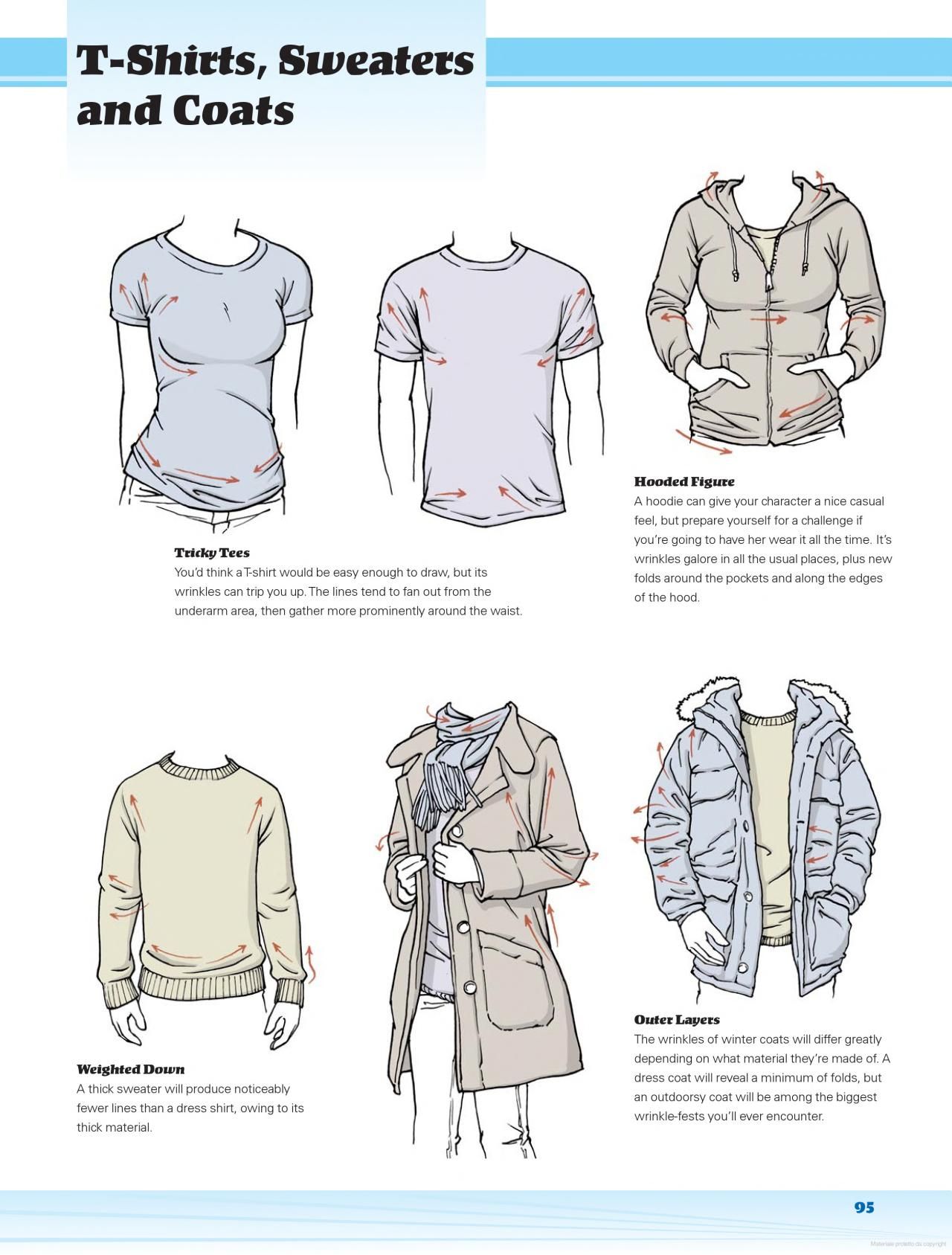 1280x1687 How To Draw