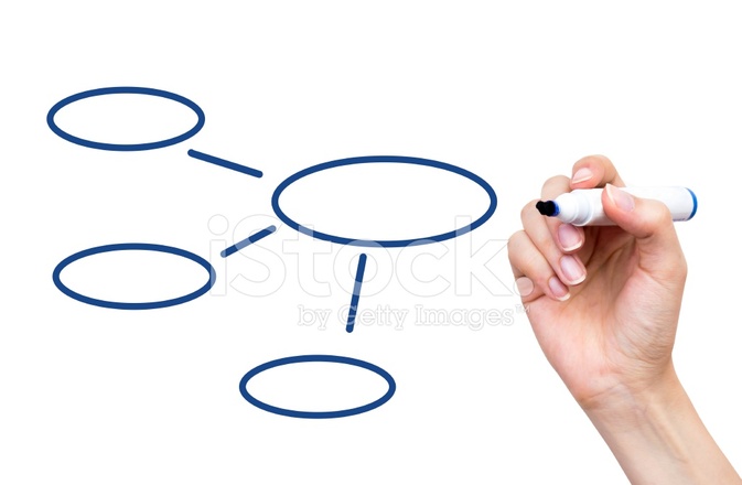673x440 Woman Hand Drawing Flow Chart On Virtual White Board Stock Photos