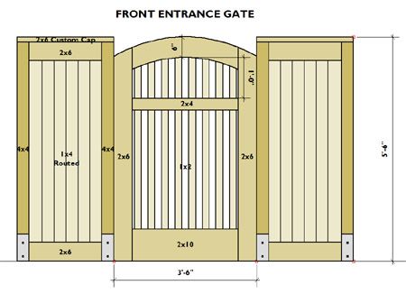 450x326 From The Drawing Board Gate Designs