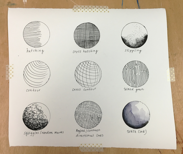 710x599 The Best Drawing Pencils For Every Artist