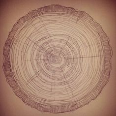 236x236 Pin By Arumihs On Draw Logs