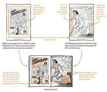 350x300 Drawing Words And Writing Pictures A Review By Greg Baldino