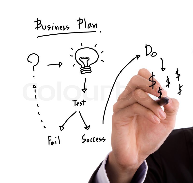 800x761 Businessman Drawing The World Map Of Business Plan In A Whiteboard