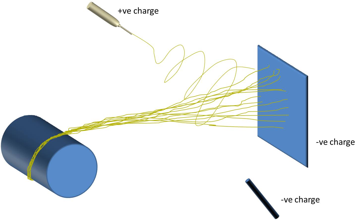 1457x891 Drawing Off Solid Substrate