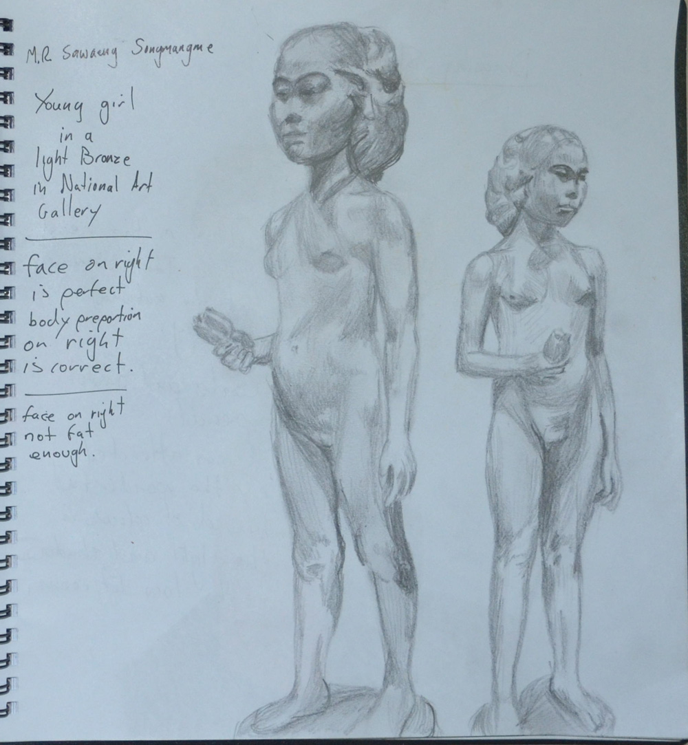 1000x1083 Drawing Townscapes My Drawing Course