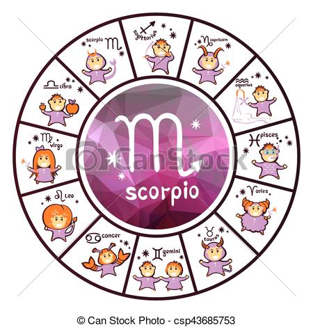 450x470 Zodiac Signs. Zodiac Sign Scorpio With Horoscope Characters