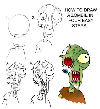 396x431 Drawing Zombies Daryl Hobson Artwork How To Draw A Zombie Step