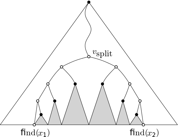 623x480 File1 Dimensional Range Query.svg