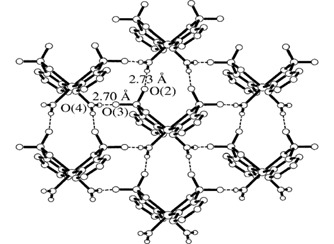 334x244 One Dimensional Infinite Structure Of [{Cu(3 Mpso3)2}n] (1) Along