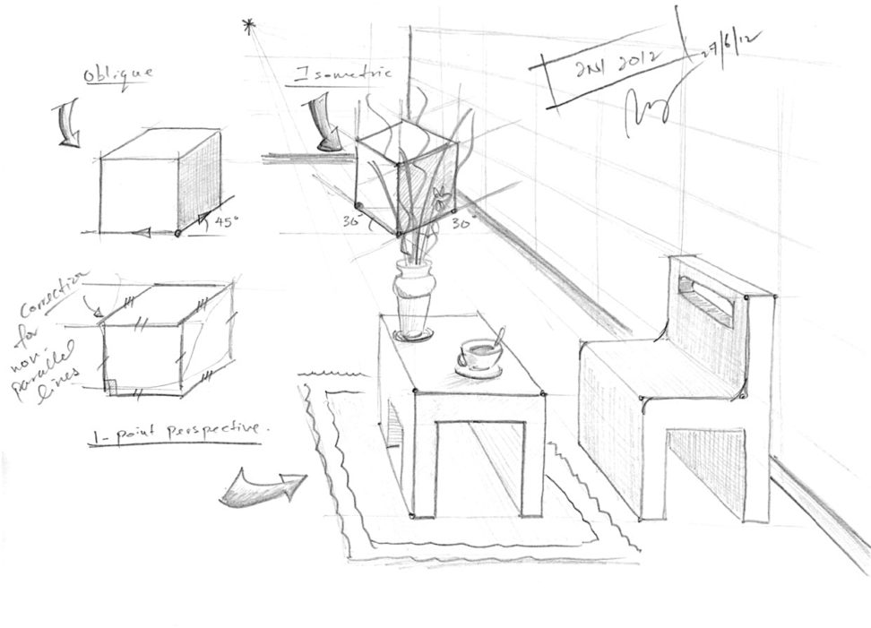 972x701 Oblique Drawing To One Point Perspective Design Example Features