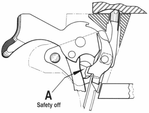 591x449 How A 1911 Thumb Safety Works