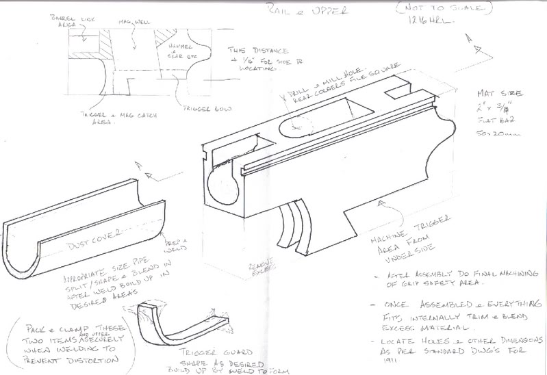799x548 Topic Scratch Built 1911 From Bar Stock