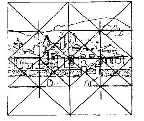 297x249 Why Using The Triangulation Drawing Method Is Treacherous