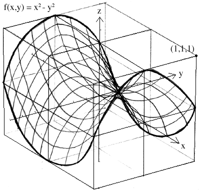 400x384 3d Shading Tutorial