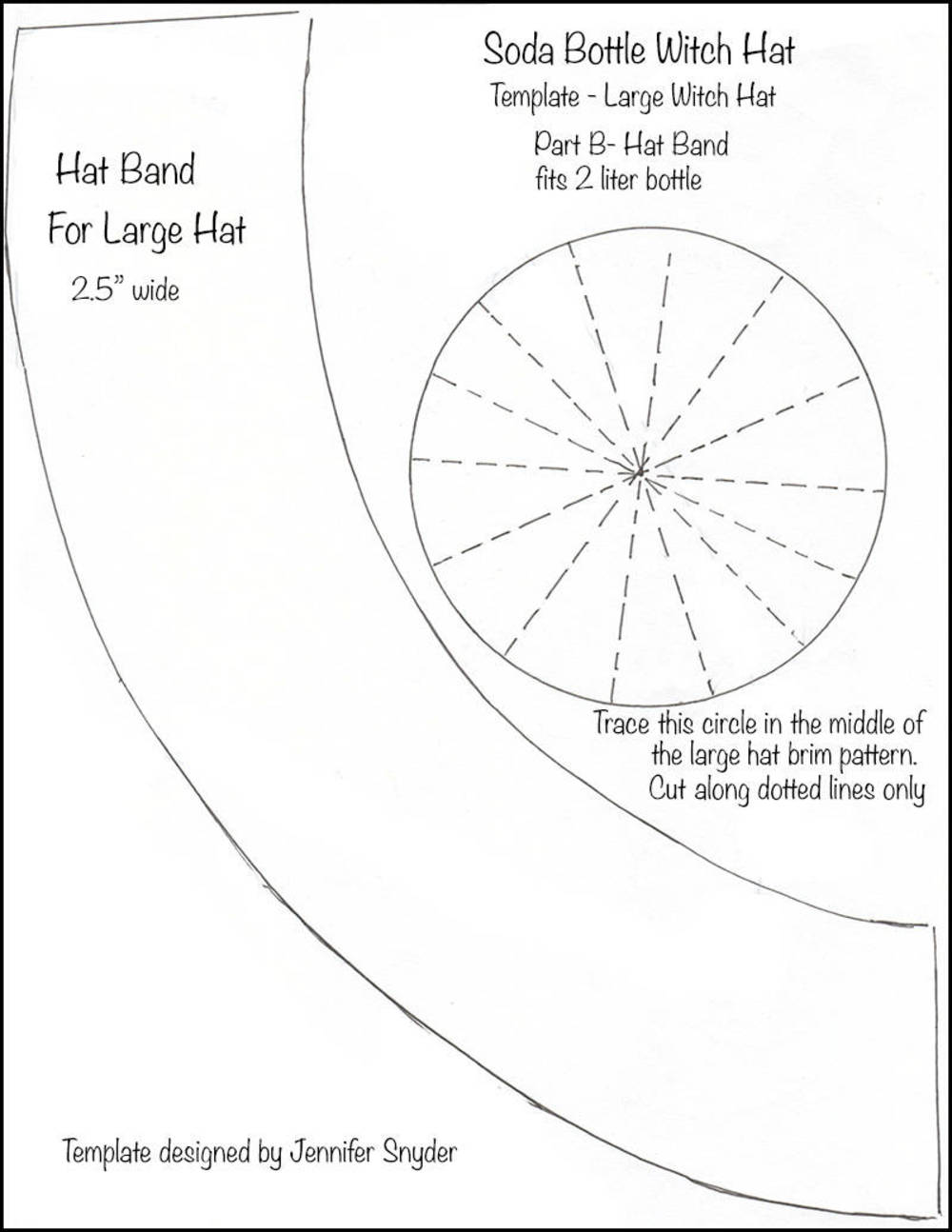 1000x1294 How To Make A Soda Bottle Witch For Your Halloween Decor Blitsy
