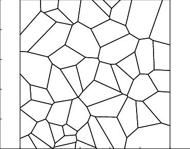 370x292 Discretisation Of A Two Dimensional Ferroelectric Specimen