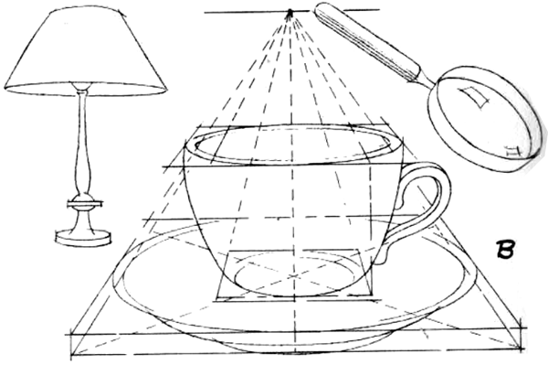 600x399 Drawing Circles In Perspective How To Draw Circles And Ellipses
