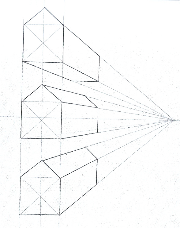 588x743 First Lesson In Linear Perspective
