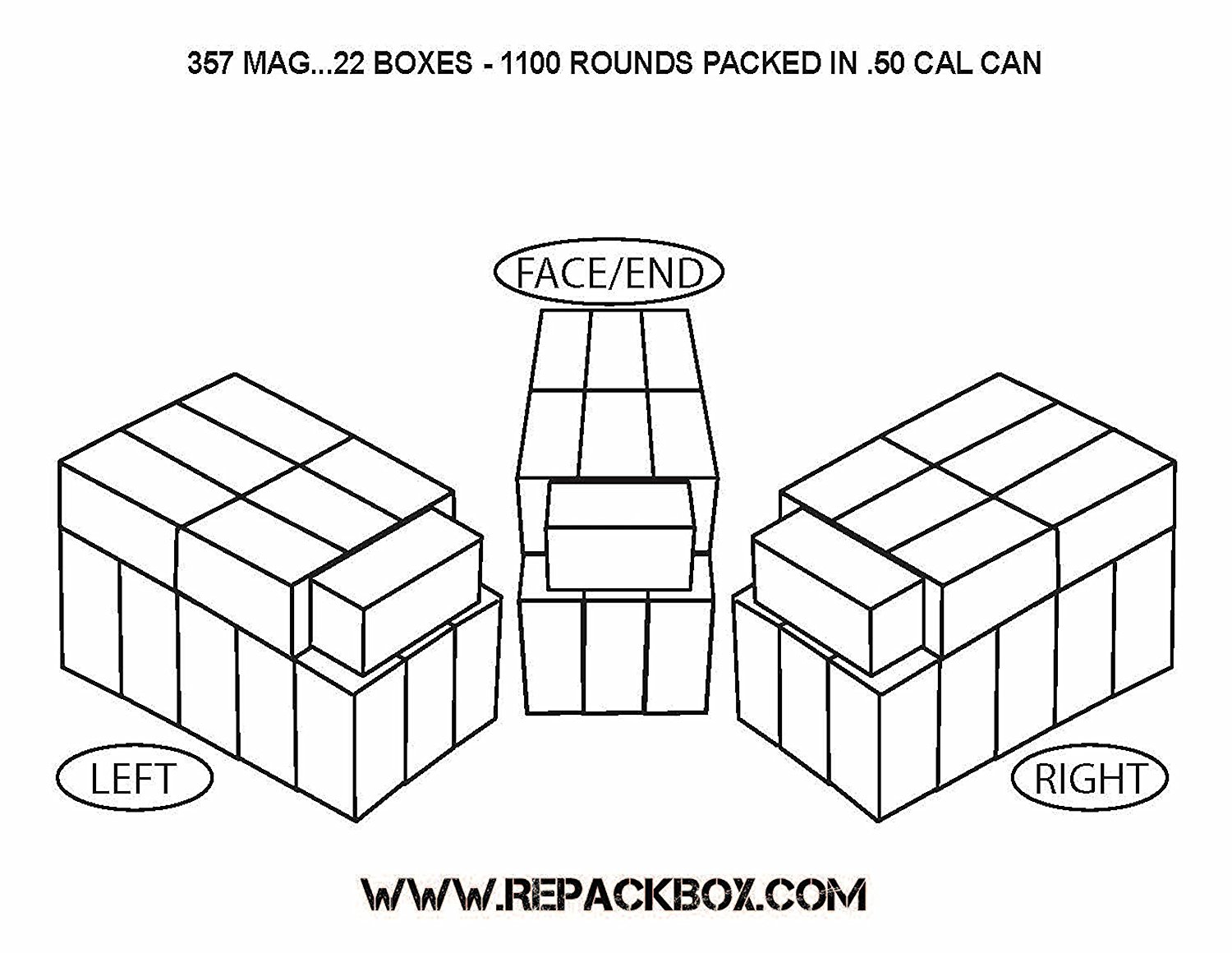 1500x1160 Repackbox 30 Box Kit