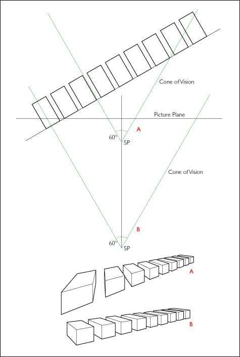 475x706 213 Best Perspective Images On Perspective, Art