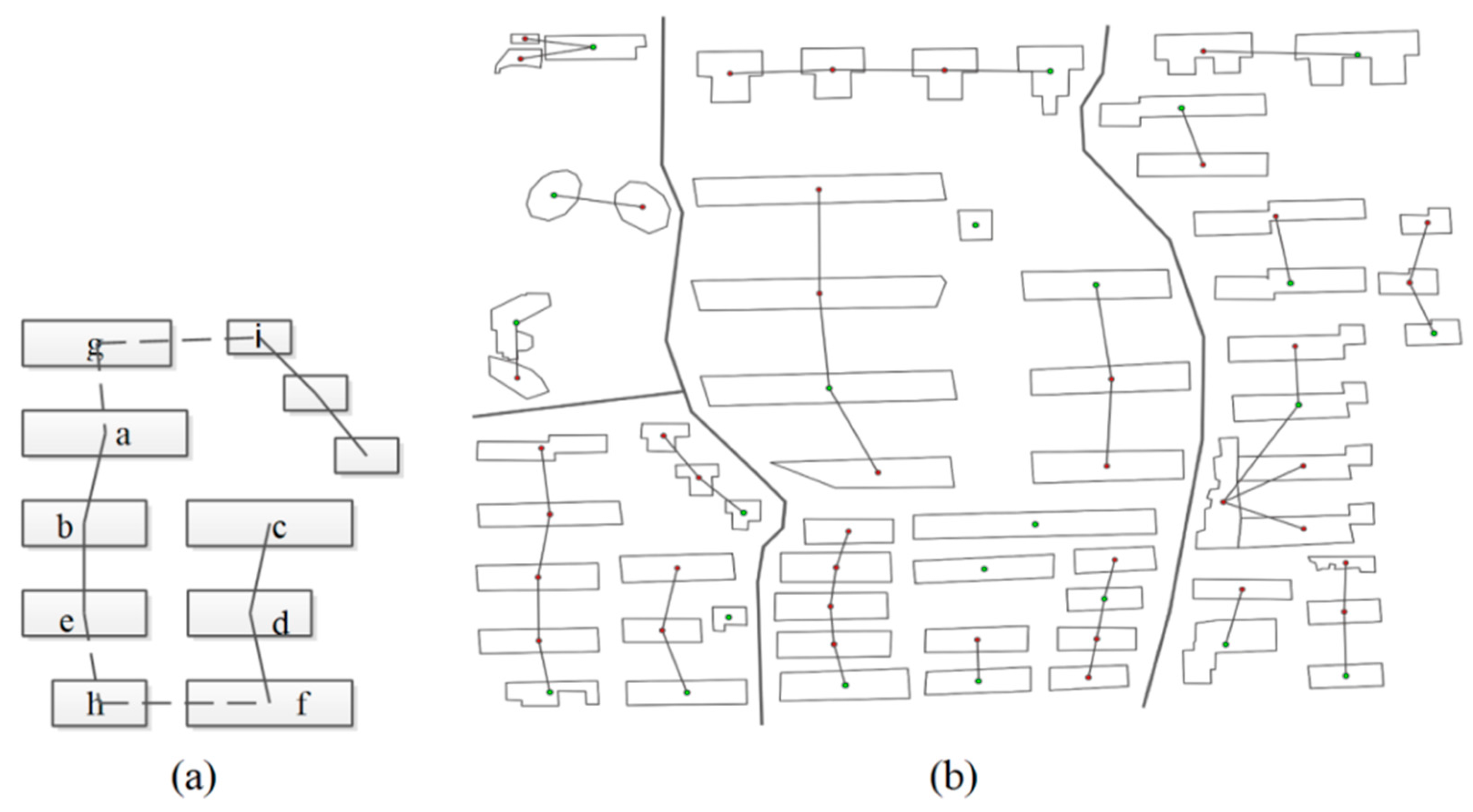 3237x1785 Ijgi Free Full Text Texture Cognition Based 3d Building Model