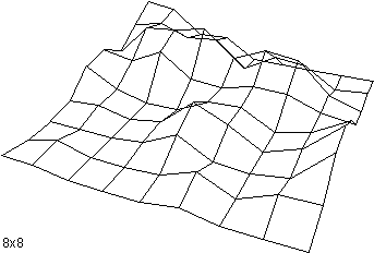 343x232 3d Visualization In Gis