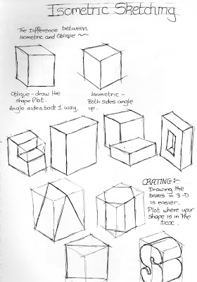 280x400 Freehand Sketching