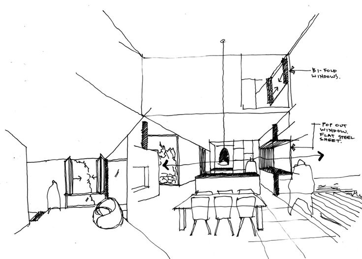 736x527 74 Best Sketch Manually, Design Drawings Images