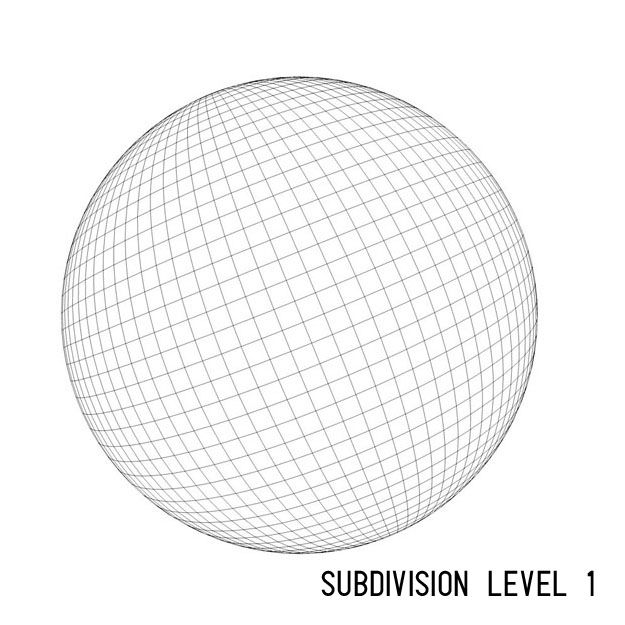 625x625 Earth 21k 3d Model Cgtrader