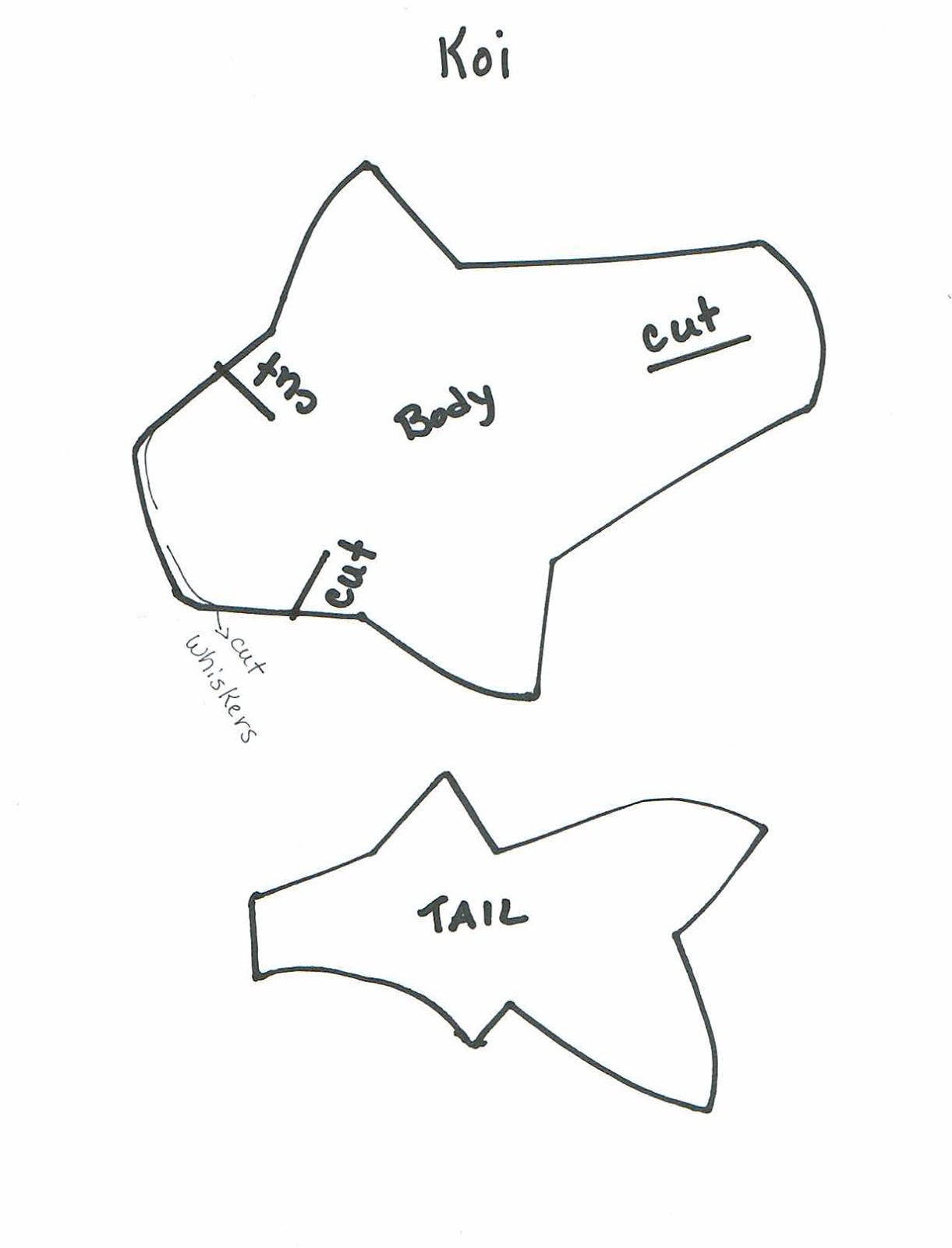 1221x1600 Kathy's Angelnik Designs Amp Art Project Ideas February 2016