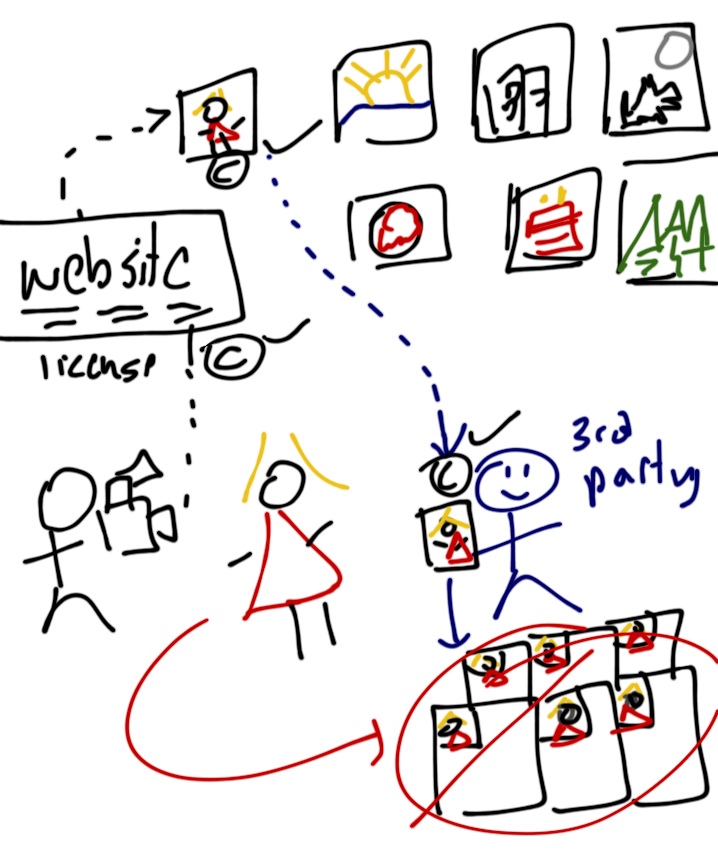 718x865 The Blawg Ryan K. Hew