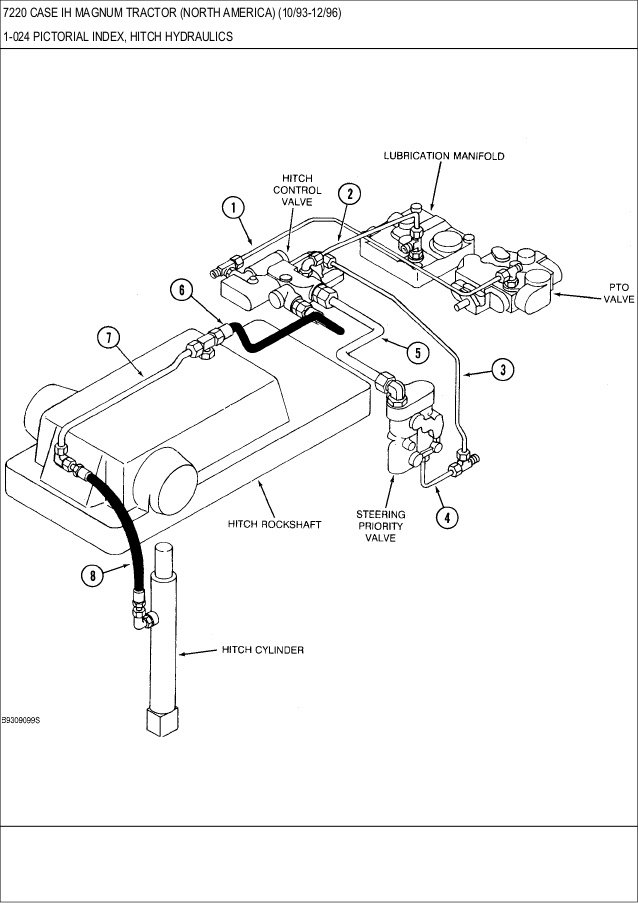 638x903 7220 Case Ih Magnum Tractor (North America) Parts Catalog