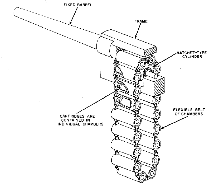 778x649 Revolver Military Wiki Fandom Powered By Wikia
