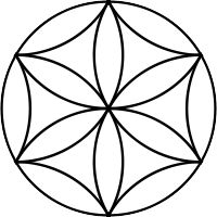 200x200 Best Photos Of Five Petal Flower Symbols